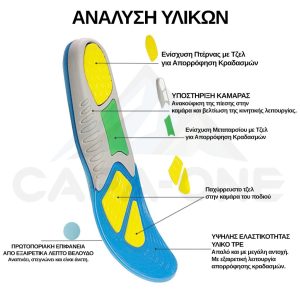 Ορθοπεδικοί Πάτοι Παπουτσιών Capa-One Zero-G